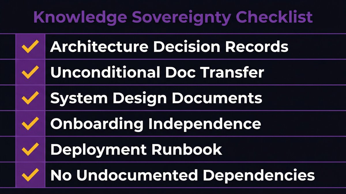 knowledge sovereignty checklist for software vendor evaluation and outsourcing risk