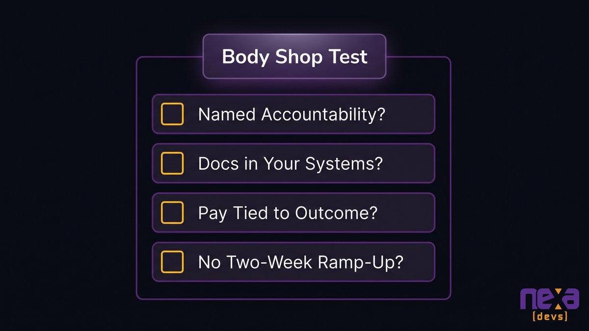 Checklist for diagnosing whether a software vendor is still operating as a body shop