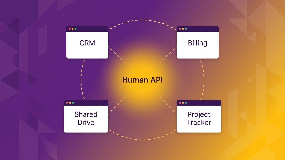Operations manager comparing data across four systems, illustrating the cost of disconnected systems