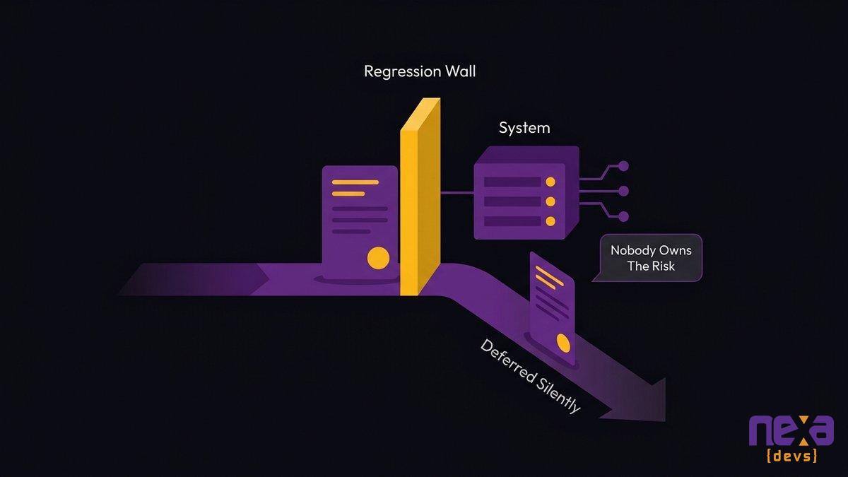 Developer hesitating before deploying a code change into a legacy system, weighing regression risk