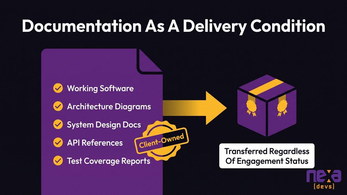 Contract document showing documentation transfer listed as a delivery milestone